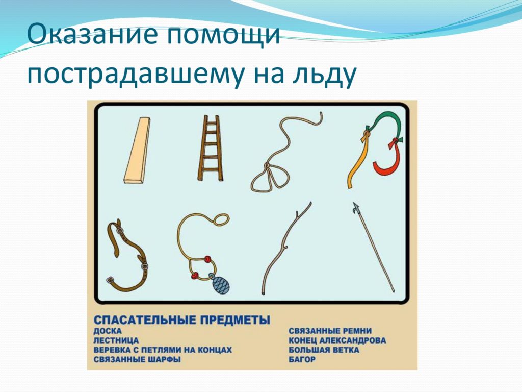 Правила поведения на водных объектах — стр. 10