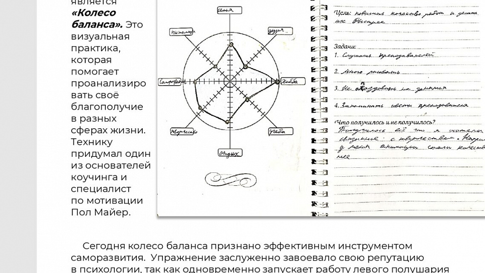Журнал Пушкинской школы. Выпуск 2. (стр.32)